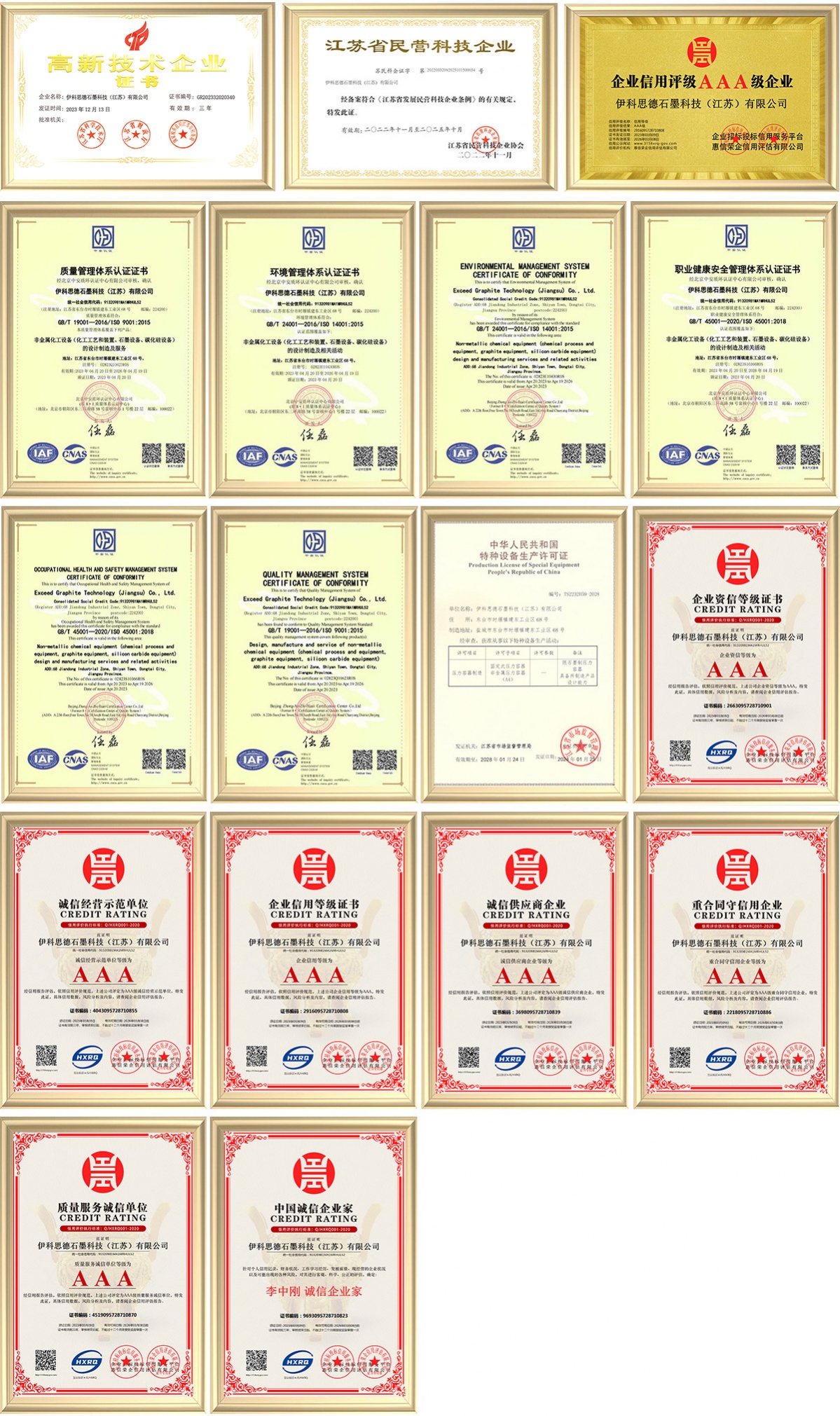 荣誉资质 - 开云·kaiyun科技有限公司