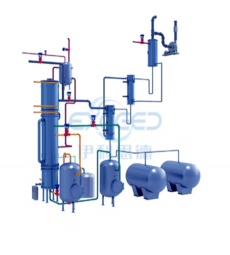 二合一氯化氢合成系统